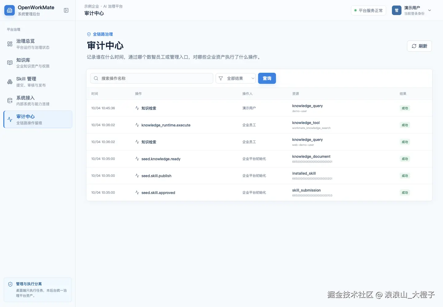 审计中心