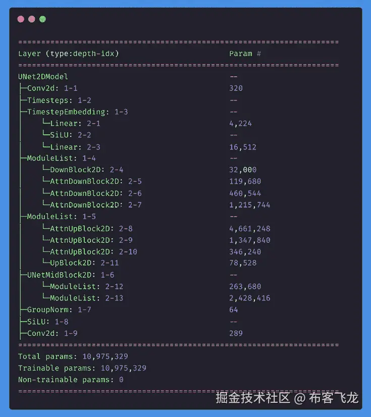A diagram of a diagram  Description automatically generated