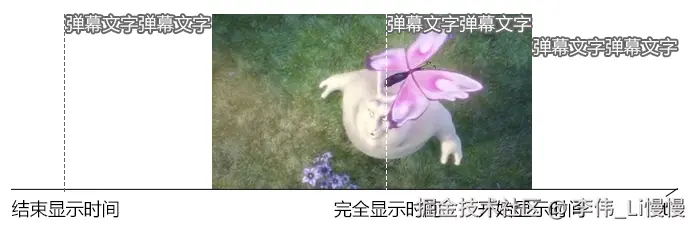 image-20240404053144092