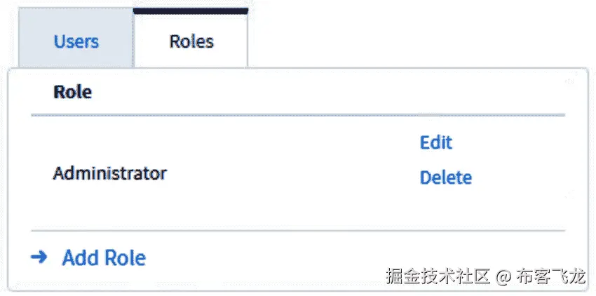 图 12.17 – 角色    