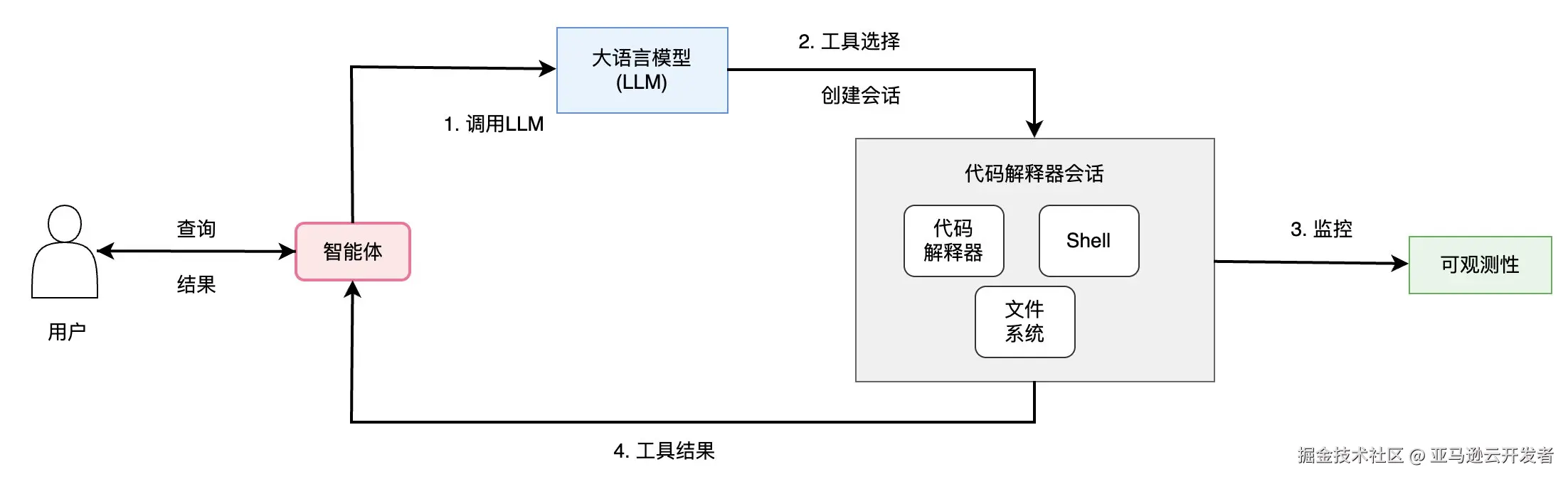 图六.jpg