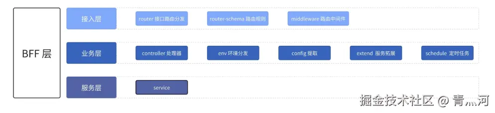 Snipaste_2025-10-14_14-07-09.png