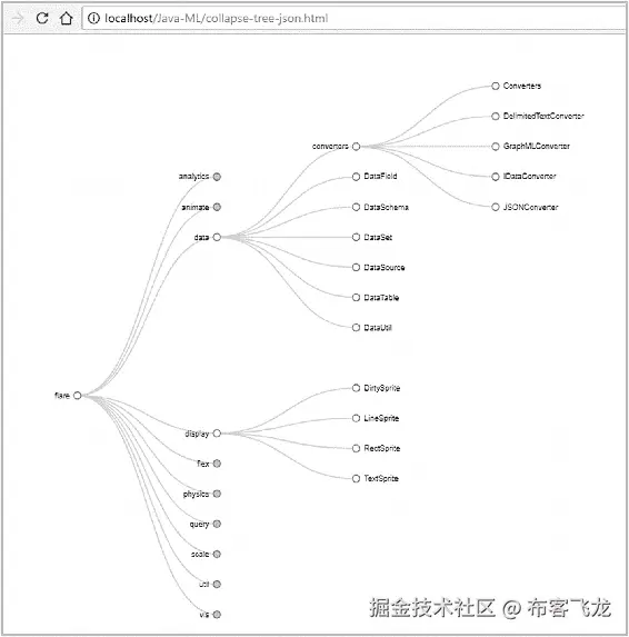 img/468661_1_En_2_Fig17_HTML.png