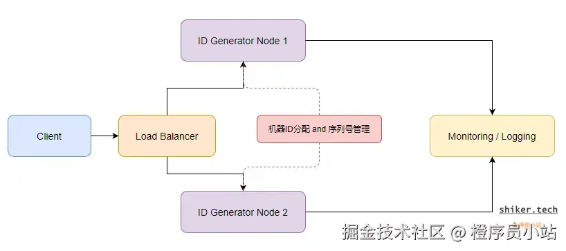 image-20251018162320727