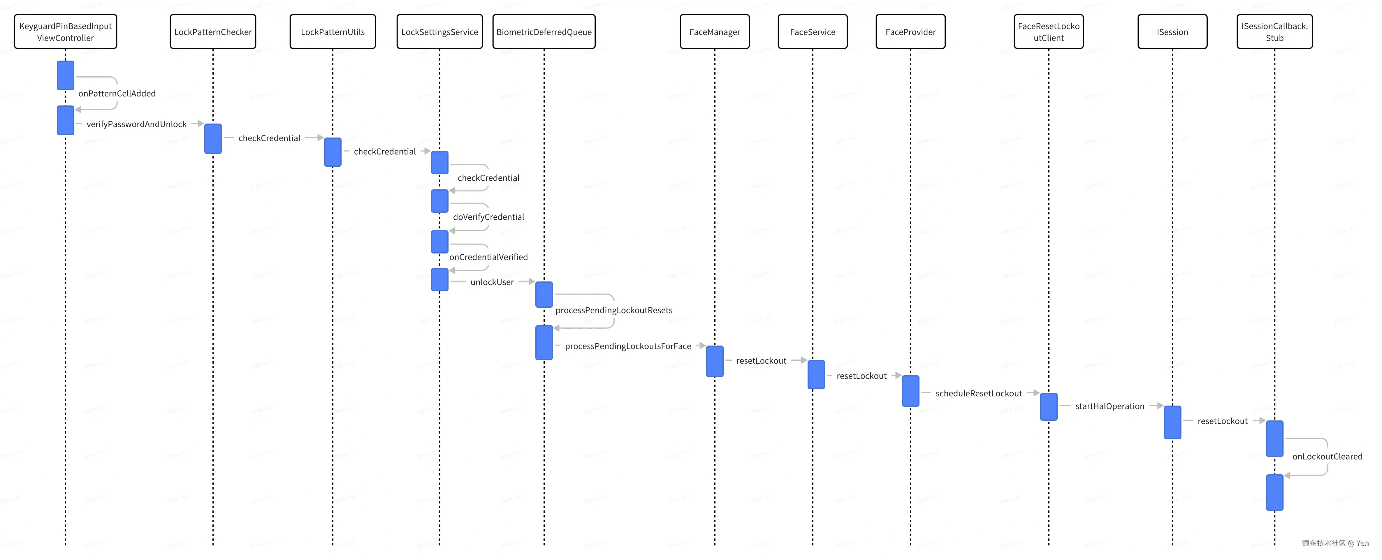 whiteboard_exported_image (1).png