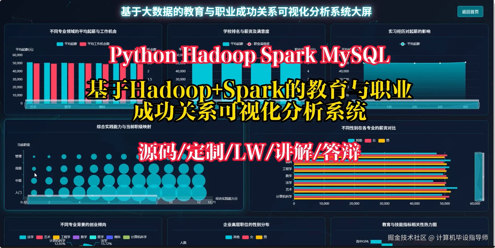 封面.png