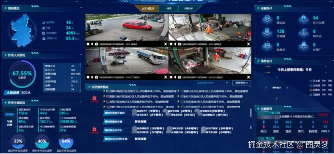 新型智慧园区解决方案：AI赋能场景，核心架构全解析