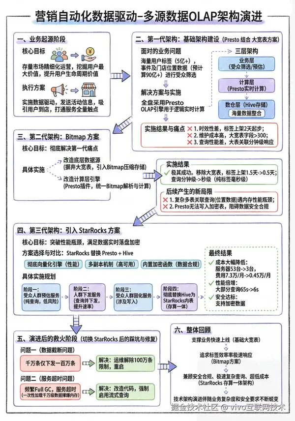 动图封面