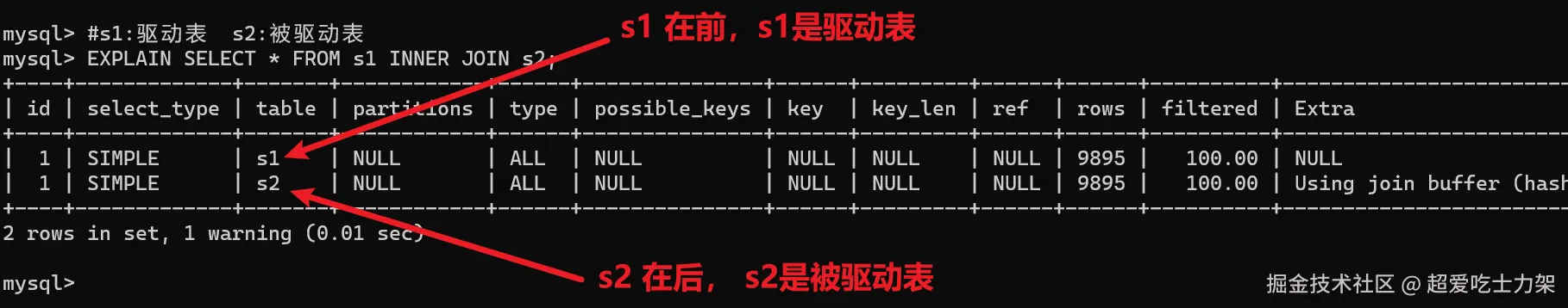 image-20220326121611806