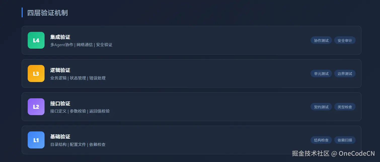 请在此添加图片描述