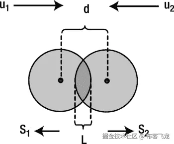 A978-1-4302-6338-8_11_Fig11_HTML.jpg