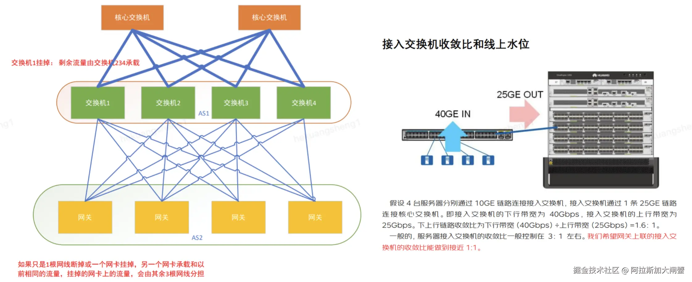topology-new.png