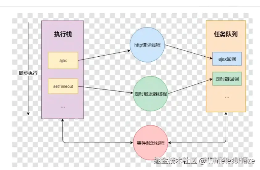 e16683a61175d04eb9f496690dc31bd.png