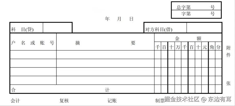 转账贷方传票