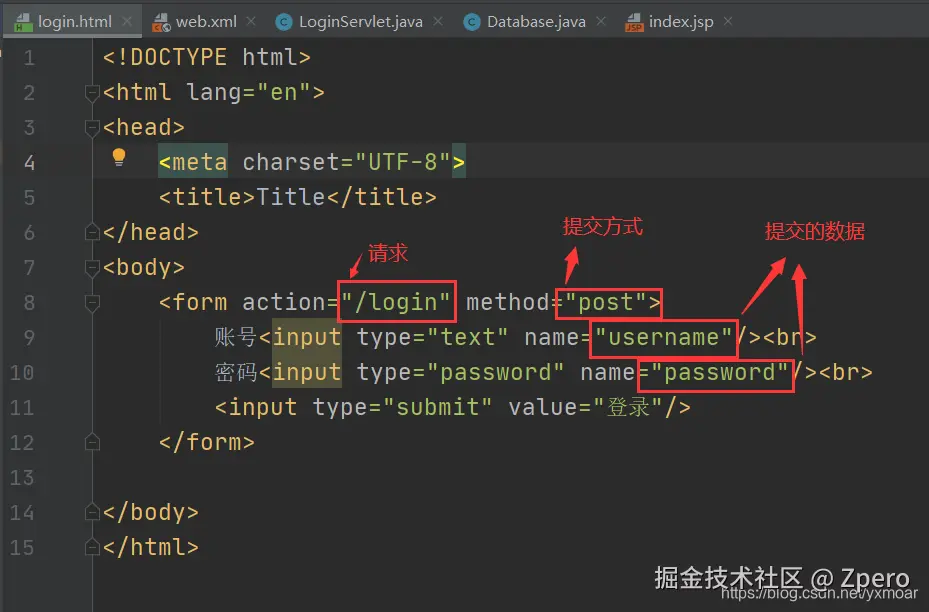 请求对应上面的1