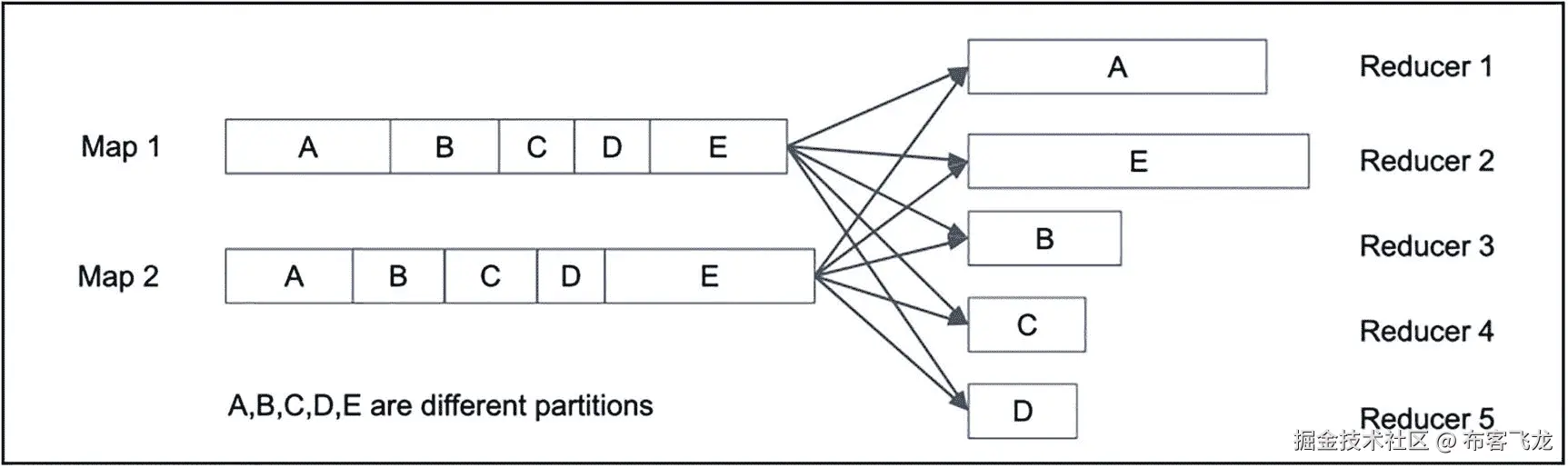 img/419951_2_En_5_Fig12_HTML.jpg