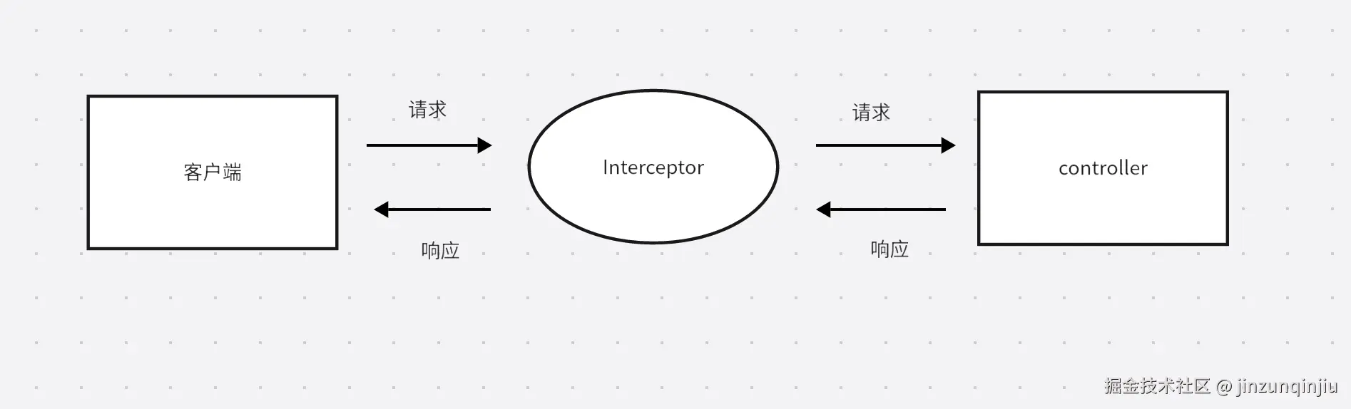 截屏2025-01-17 20.36.23.png