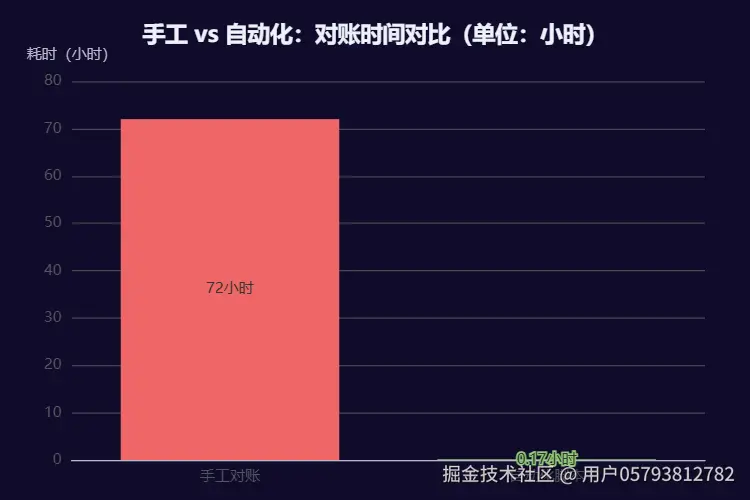 下载.png