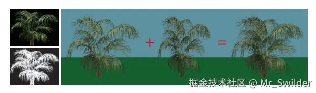 图6.27