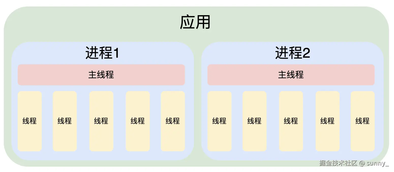 image-20231214101630565