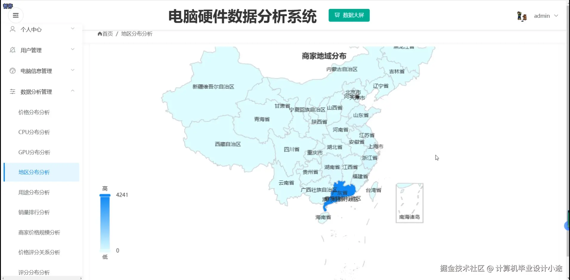 地区分布分析.png