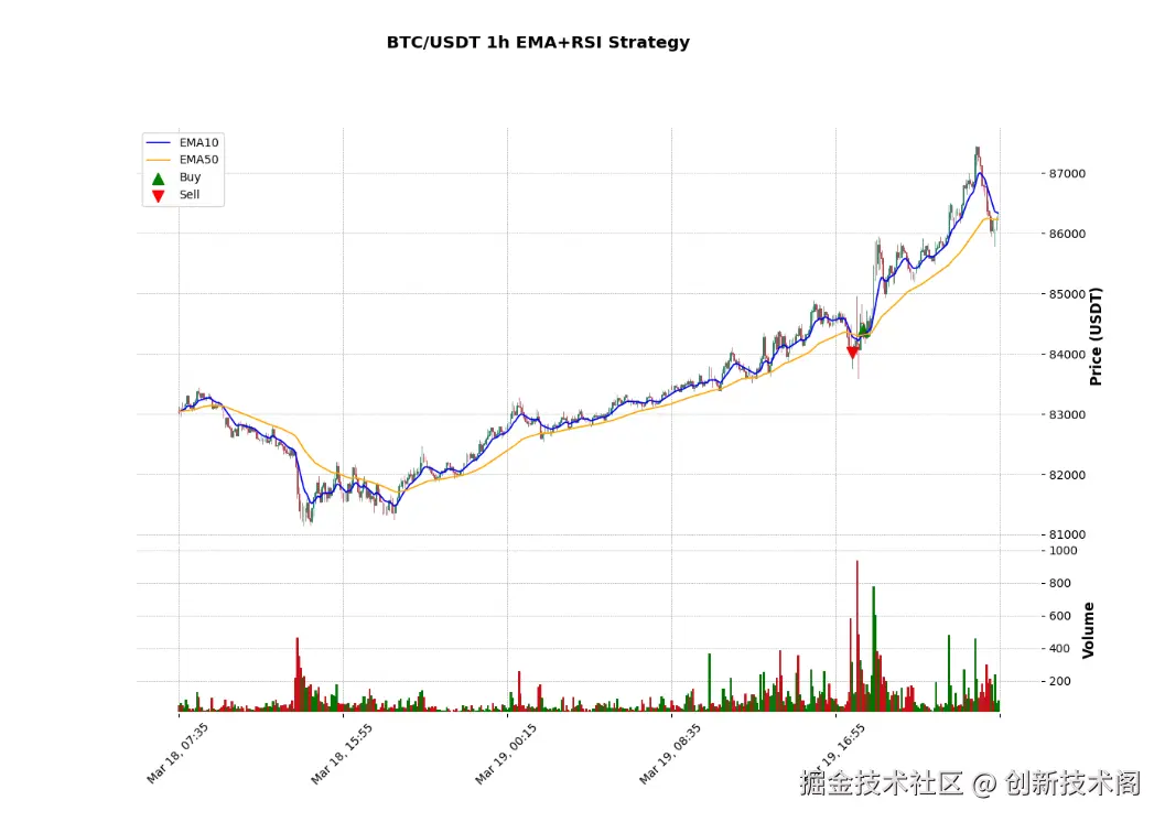 Pasted image 20250320091454.png