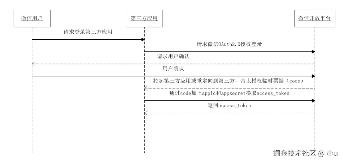 image-20250408150344856