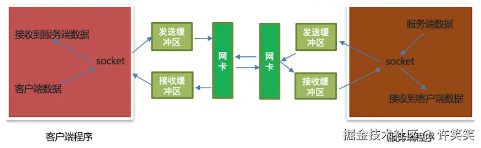 image-20211011095257696