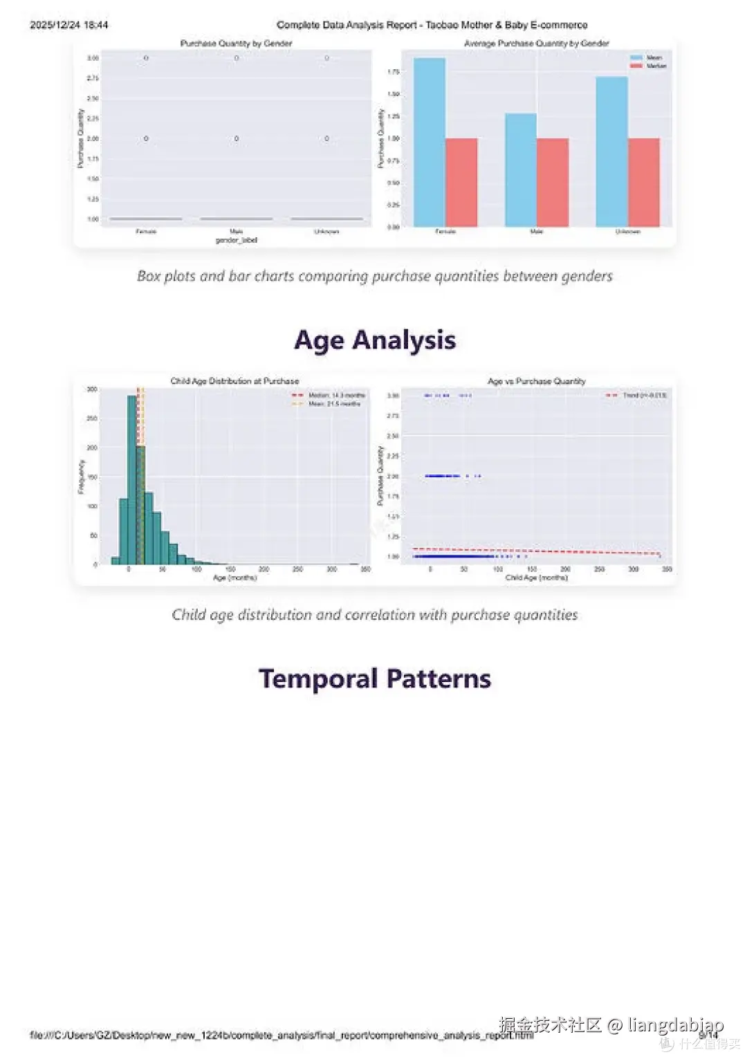 开源基于claude code skills搭建互联网数据分析Agent全自动化