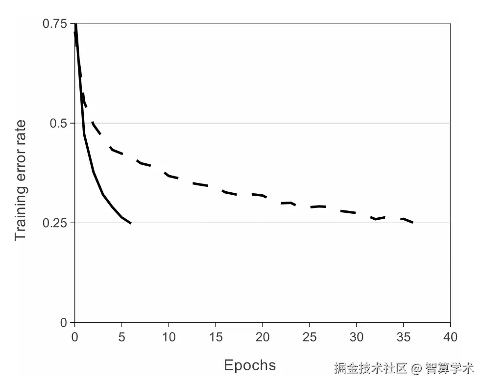 image-20241220091849605.png