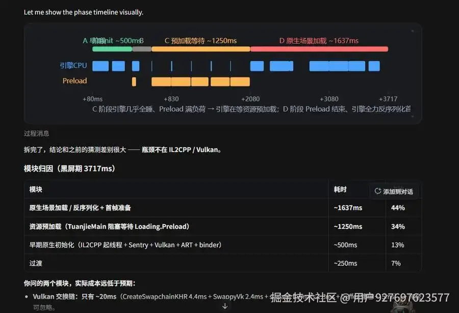 图3 · AI 给出的建议：优化场景