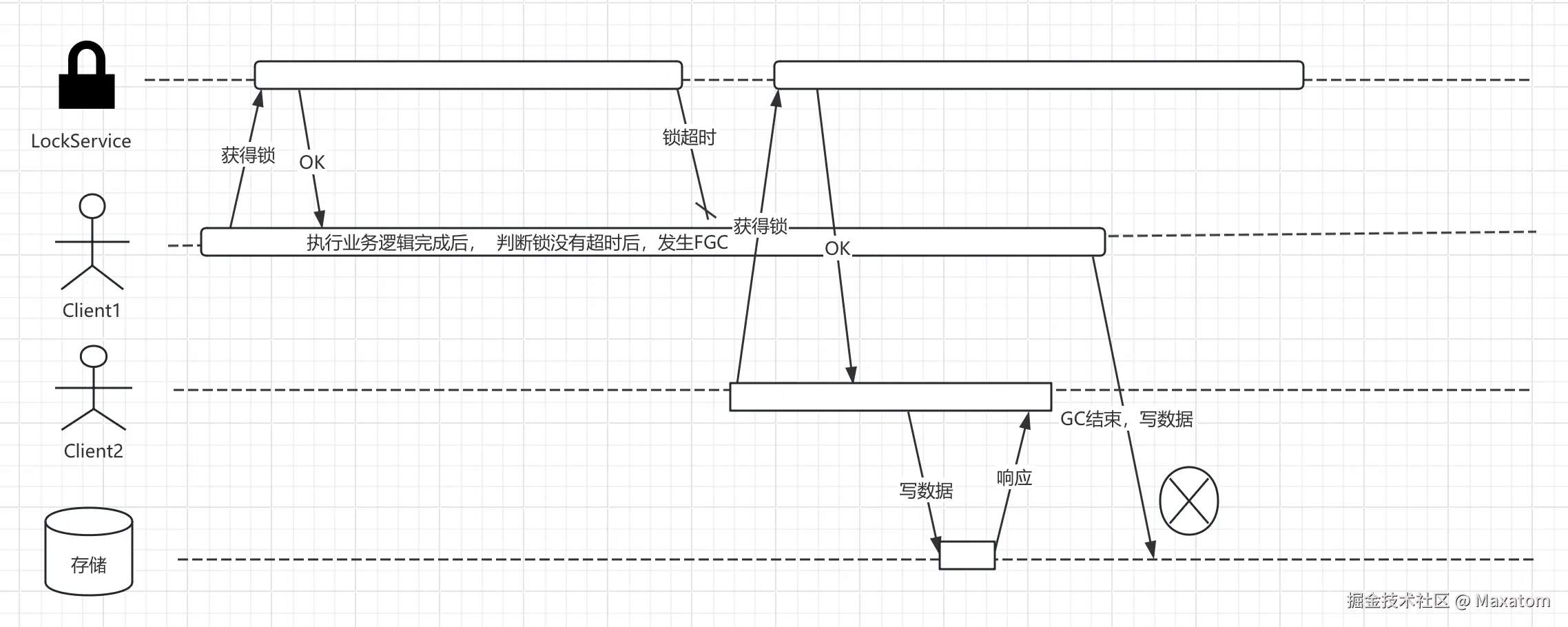 截屏2024-07-14 14.47.27.png