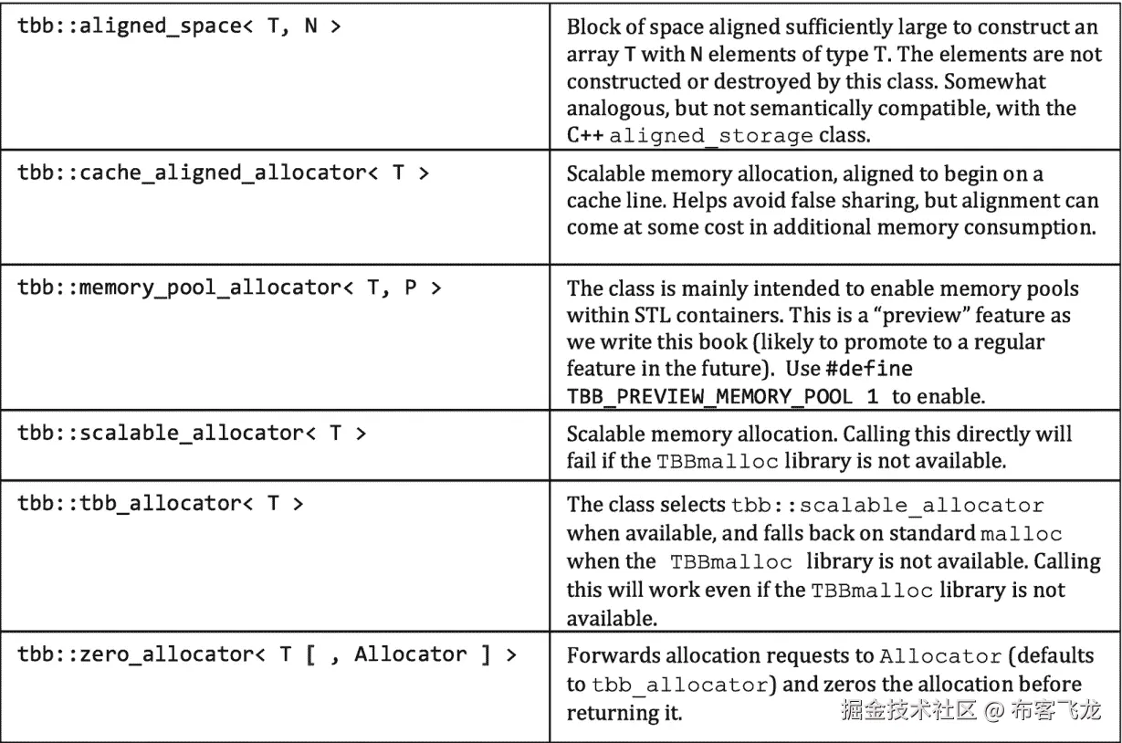 ../img/466505_1_En_7_Fig14_HTML.png
