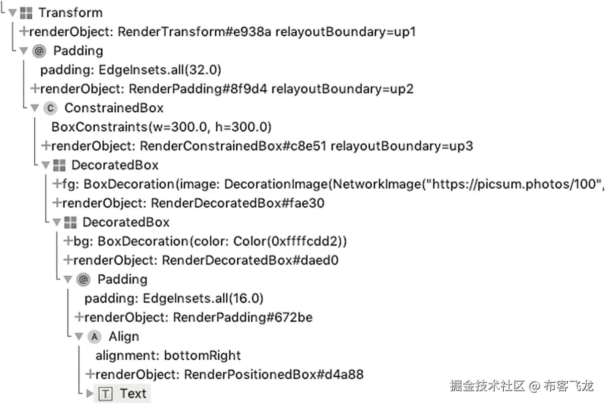 img/479501_1_En_5_Fig2_HTML.jpg