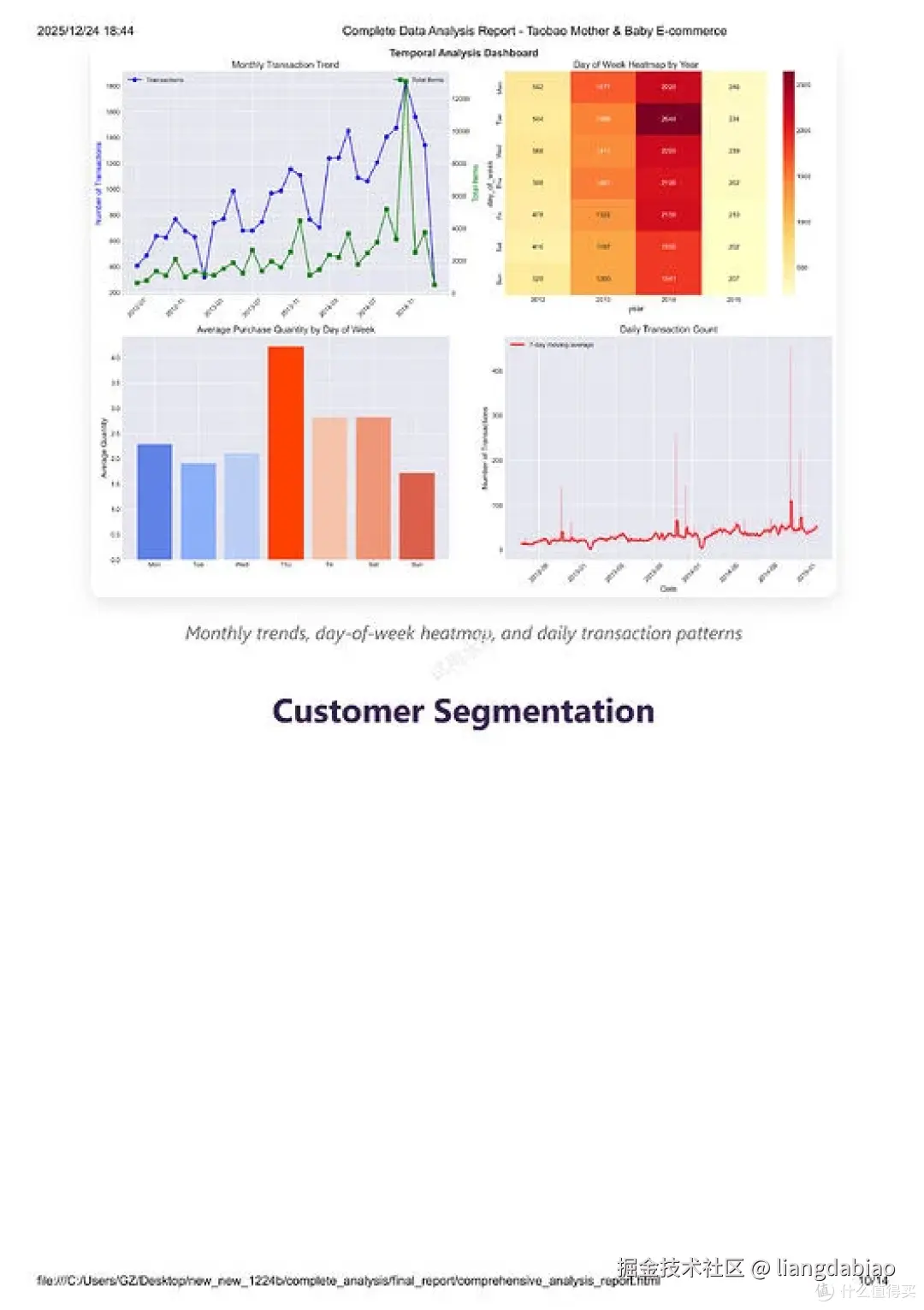 开源基于claude code skills搭建互联网数据分析Agent全自动化