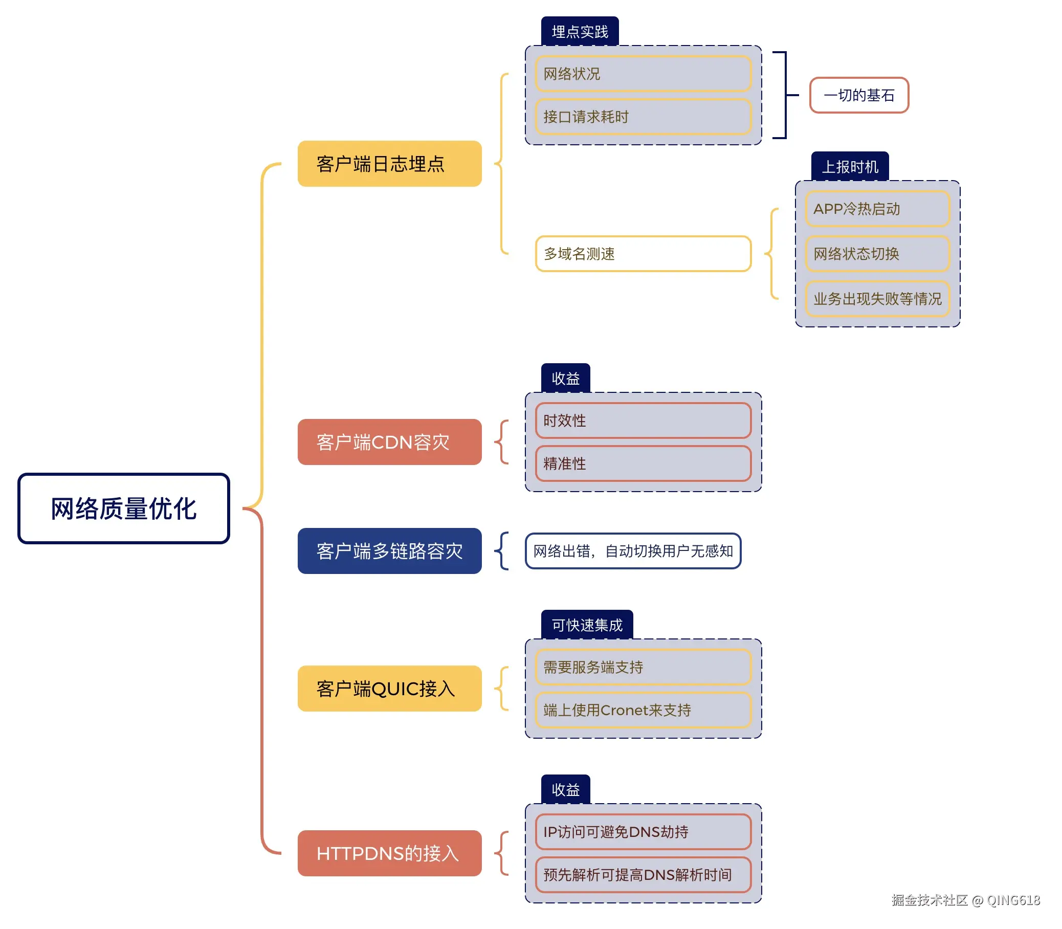 WeChat81a30129465e351f991c922bac921c43.jpg