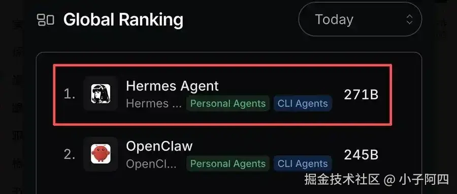 Hermes Agent