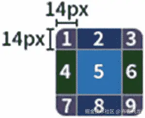 img/474664_1_En_10_Fig8_HTML.jpg