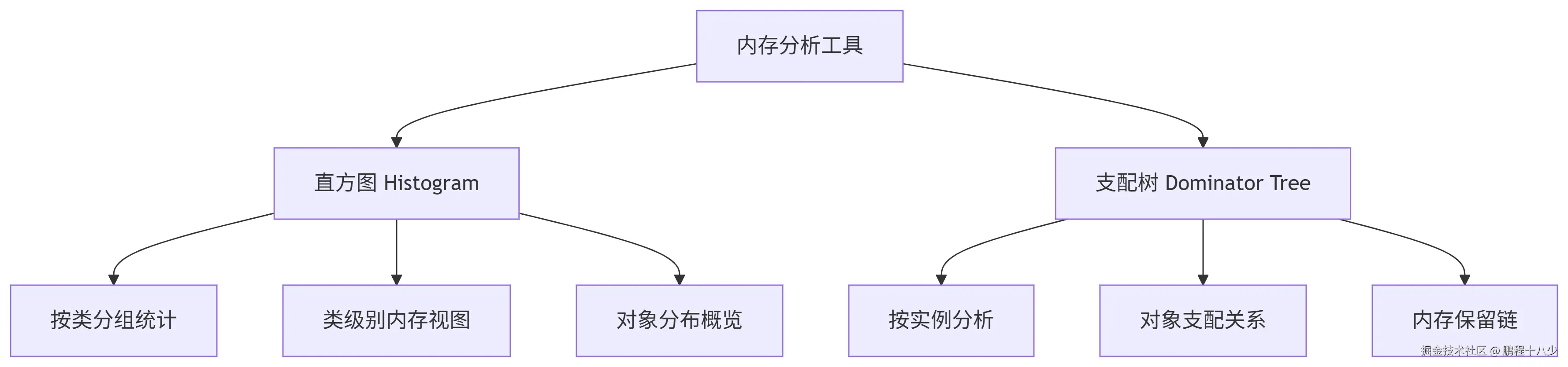 2者.png