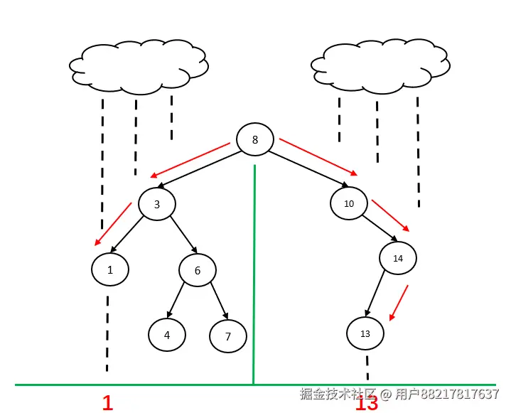 200354d95c234423950b5f39f16288ef.png