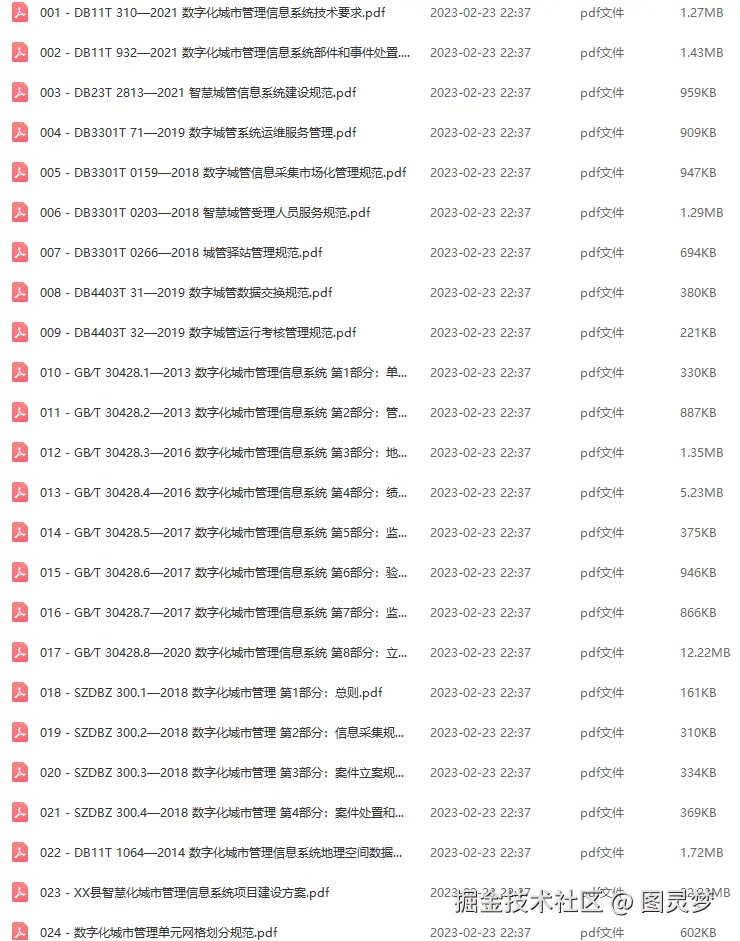 智慧城管解决方案