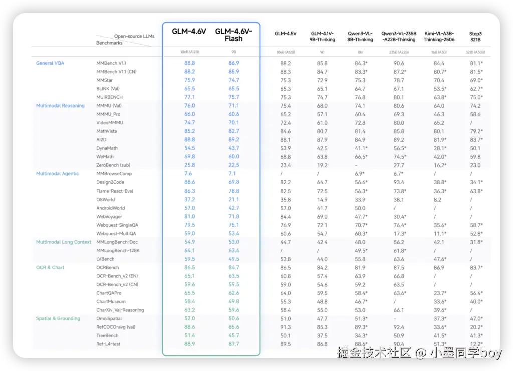 iShot_2025-12-08_22.58.46
