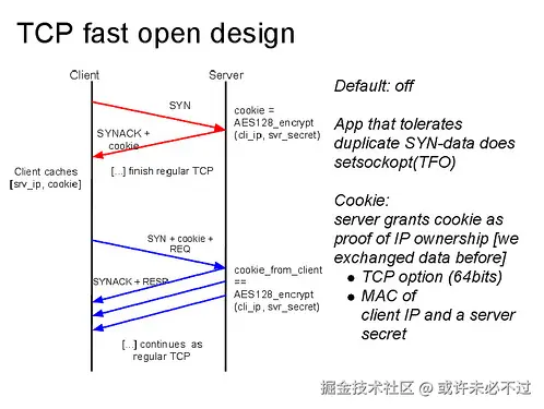 tcp-fast-open.png