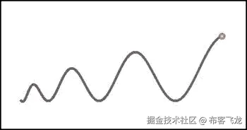 A978-1-4302-6338-8_10_Fig6_HTML.jpg