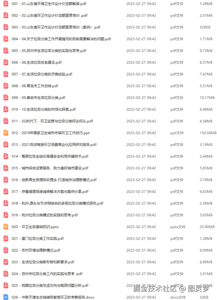 智慧环卫解决方案