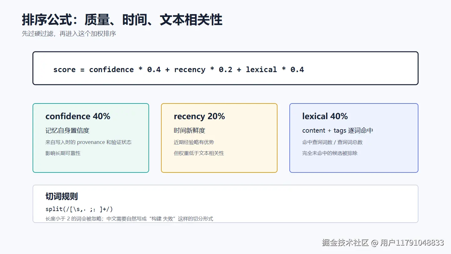 计分公式与权重