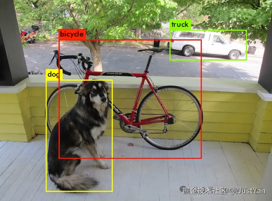 目标检测01.png