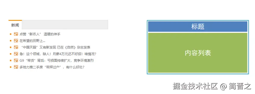 新闻列表视觉效果