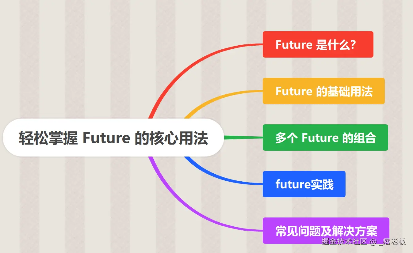 屏幕截图 2025-04-28 200506.png