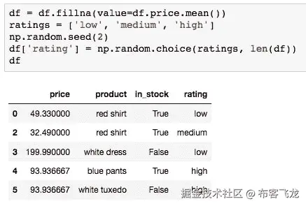 Explore data preprocessing tools and methods